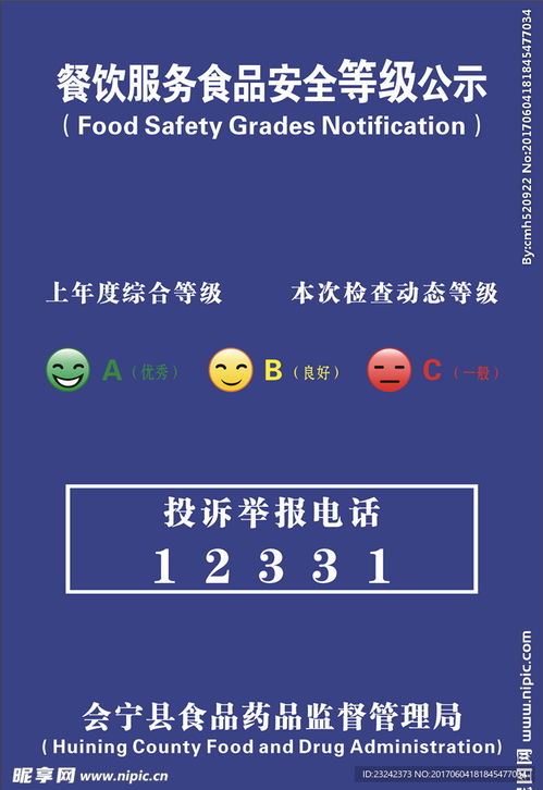 餐飲服務食品安全等級公示設計 信息整合與可視化呈現(xiàn)
